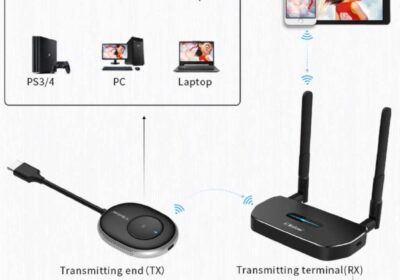 Kit récepteur émetteur HDMI sans fil